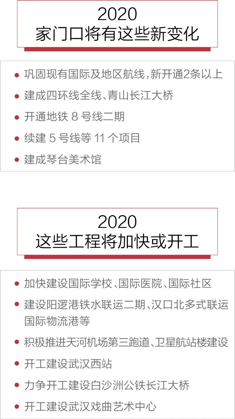 2020政府工作報告新鮮出爐，透露出這些重大信息！(圖9)