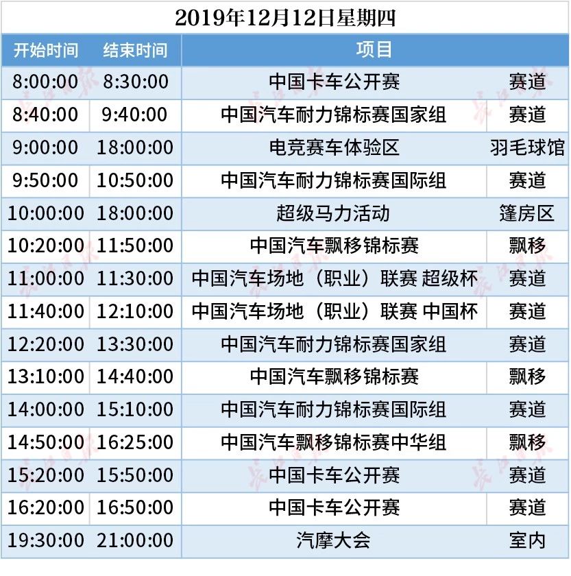 今天這把火，將點燃武漢的冬天！(圖20)