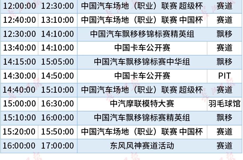 今天這把火，將點燃武漢的冬天！(圖22)