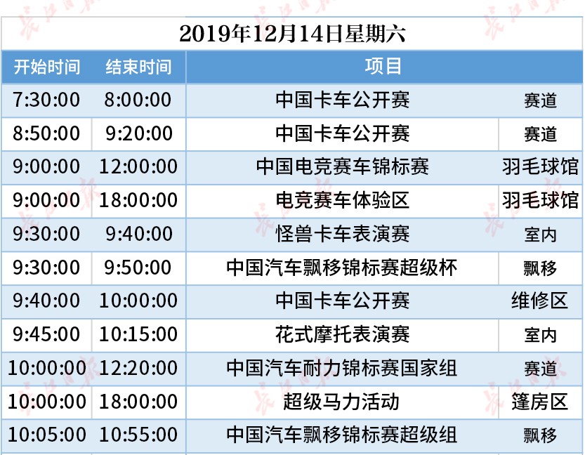 今天這把火，將點燃武漢的冬天！(圖23)